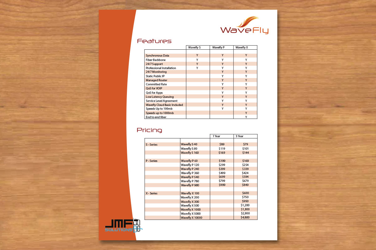 WaveFly Pricing List
